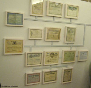 Yhdyspankkiin fuusioitujen pankkien osakekirjoja